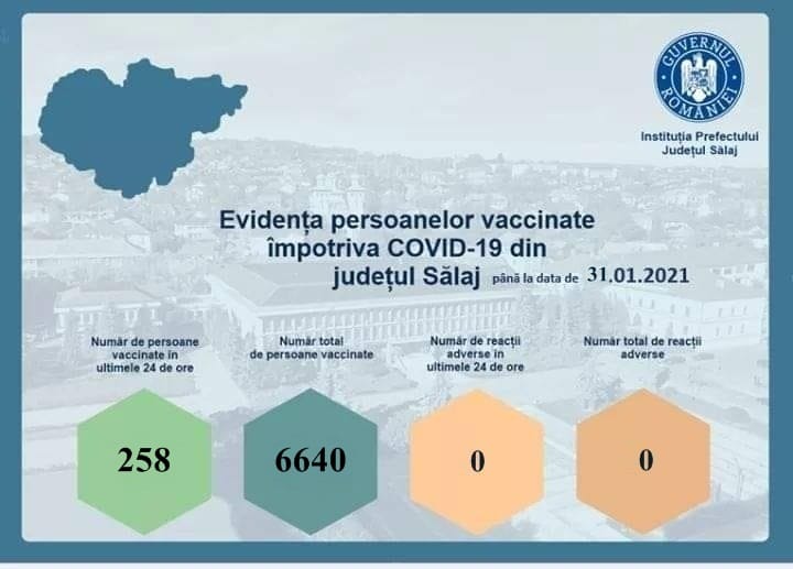 Două decese și 34 de cazuri noi de coronavirus în ultimele 24 de ore